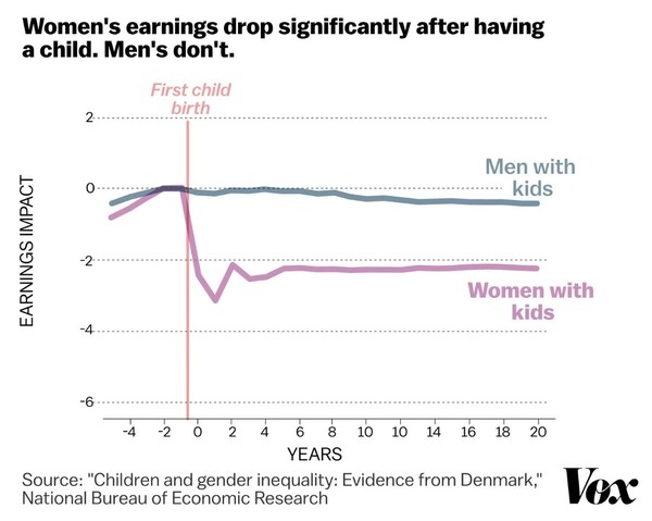 Provocative ;-) but this is most of what you need to know before selecting a man to have children with