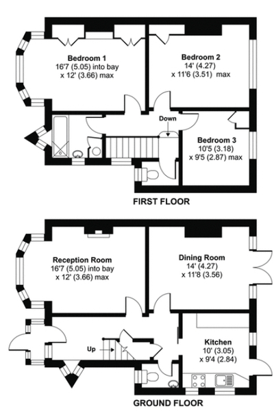 Extension plans