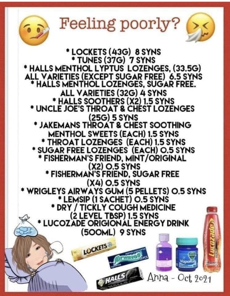 AIBU or is this taking it a step too far? Slimming World related.