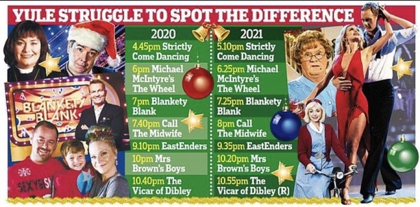 Christmas tv