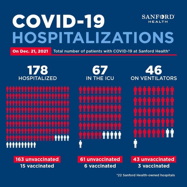 Living with a non-vaxer