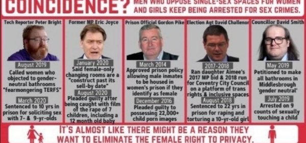 Male reporter presenting as male identifies as female & is let into changing rooms