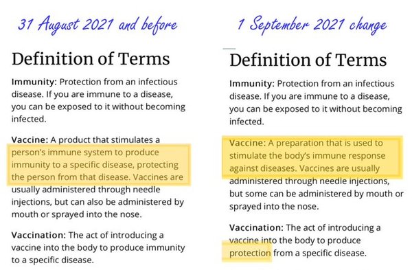 Data, Stats and Daily Numbers started 5 December 2021