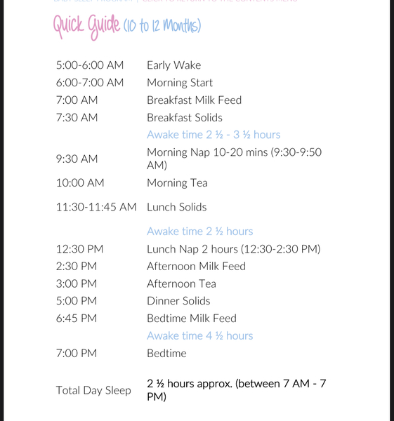 1yo taking ages to fall asleep