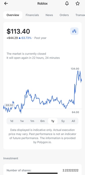 How can I buy a small amount of shares?