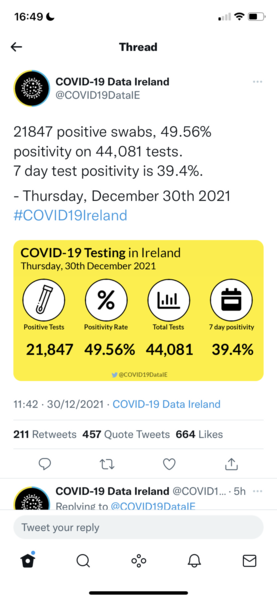 Daily figures delayed until 19:30…