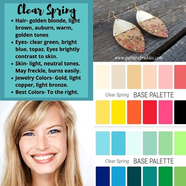 How do you dress? What is your 'style'?
