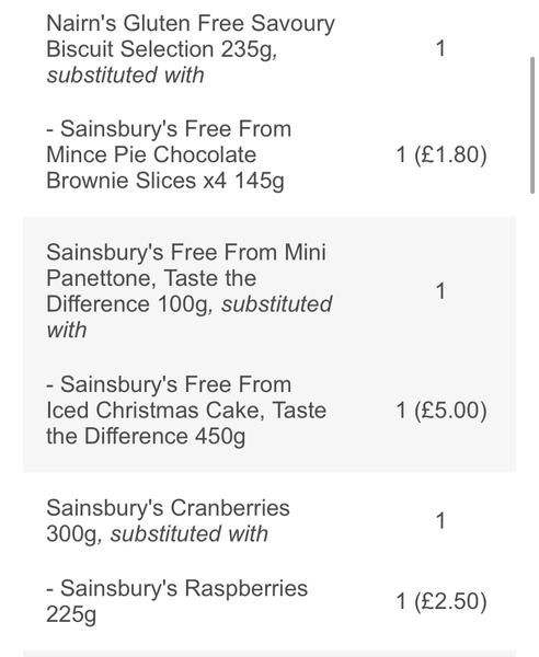 Share your ridiculous online shop subs
