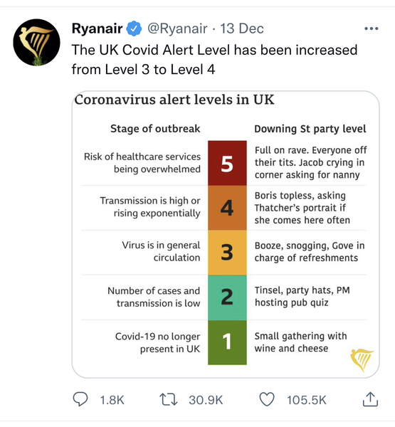 Lighthearted coronavirus thread (sort of)