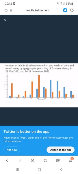 If omicron symptoms are so mild