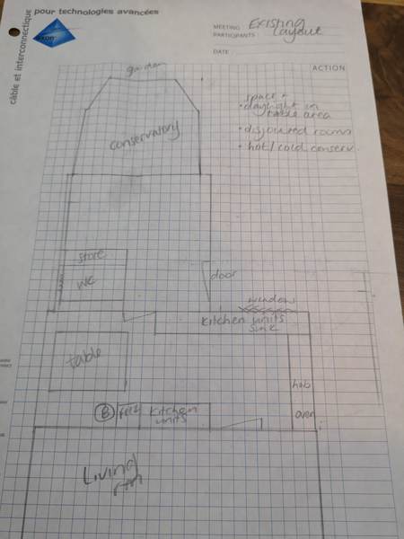 Extension Thread 2021.....aka "where's the bloody builder?"