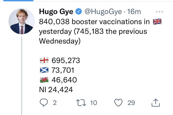 Hugo’s Daily Updates Are Back! Vaccination Positivity Thread!