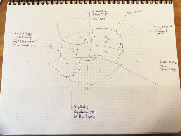 Les Parisiennes des Mamansnet: Do not ask the kock about les préservatifs in the food.