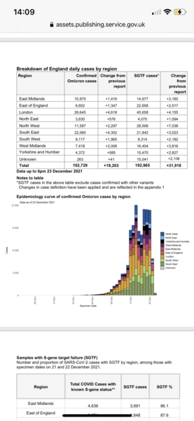 Work sending messages pleading for help