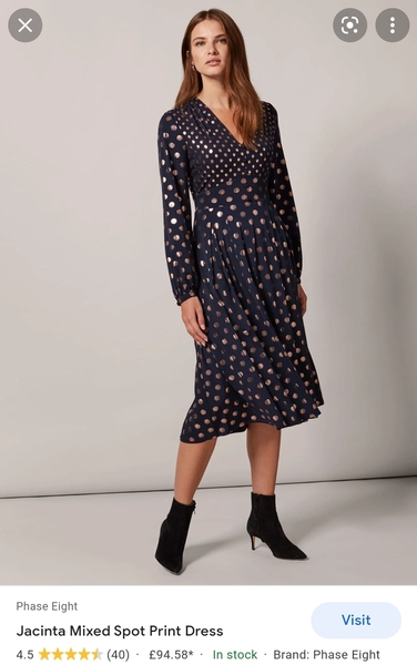 Christmas Day dresses