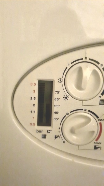 Boiler problem, is this an emergency?