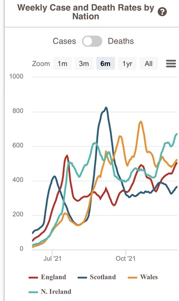 Why won’t so many Brits wear a mask