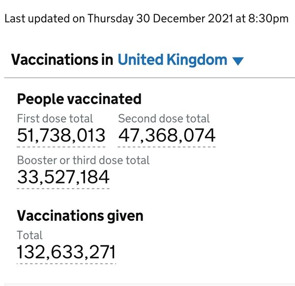Difference between third dose and booster
