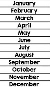 To ask how you view the months of the year in your head?