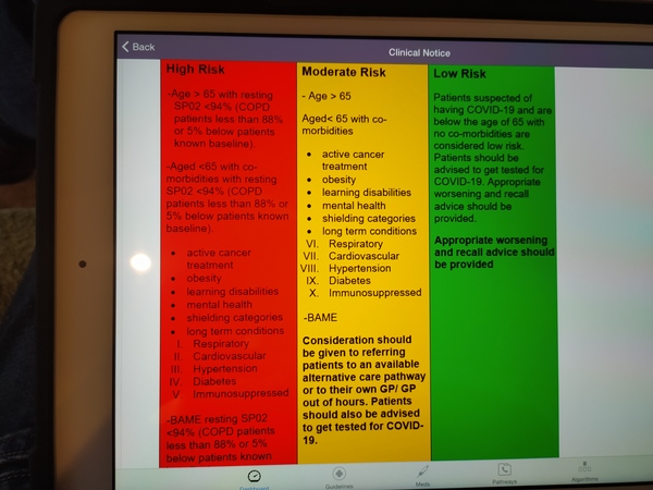 What sats level is worrying?