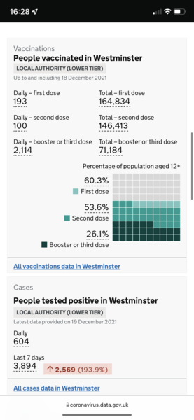 Do unvaccinated people not see they are part of the problem?