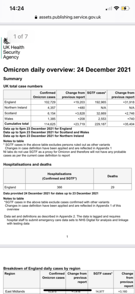 Work sending messages pleading for help