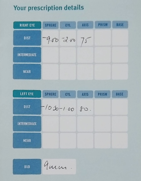Can anyone help me read a glasses prescription