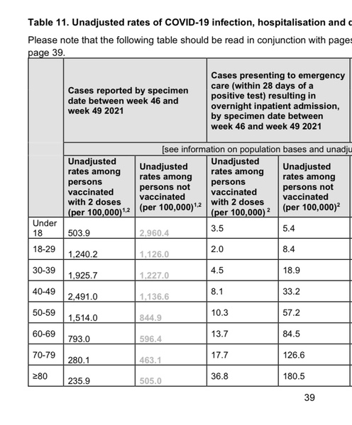 Govt plans re unvaccinated feels like a change is afoot