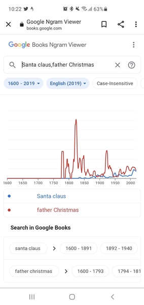 The UK are not just southern England - in defence of Santa