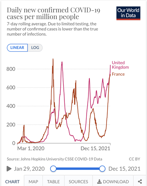 One in three Londoners unvaxxed?