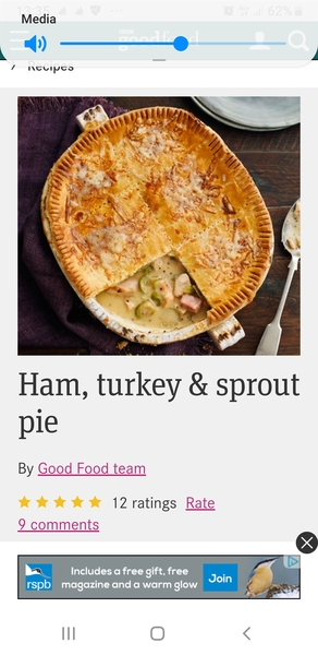 To ask what have you done with your leftovers? I made something a bit different.
