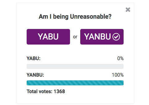 I’ve disappointed my mother again