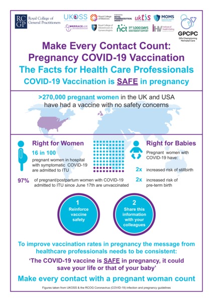 Vaccine in pregnancy