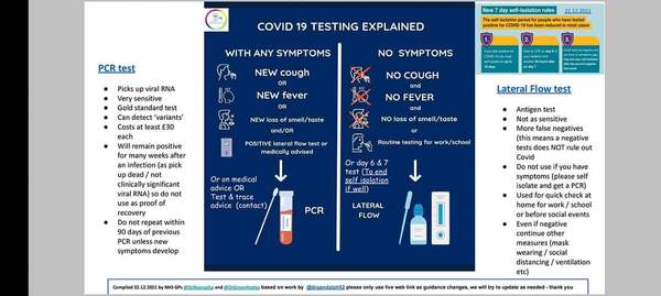 I have cold symptoms but no temperature or cough, lft negative should I pcr?