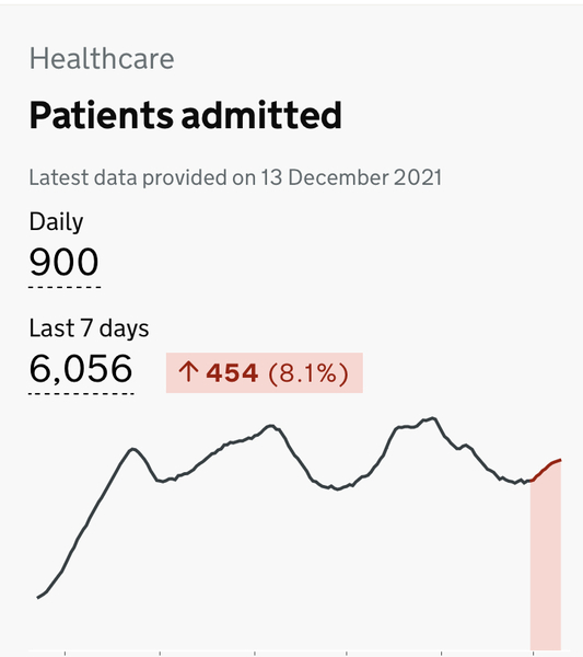 I’m just not doing this