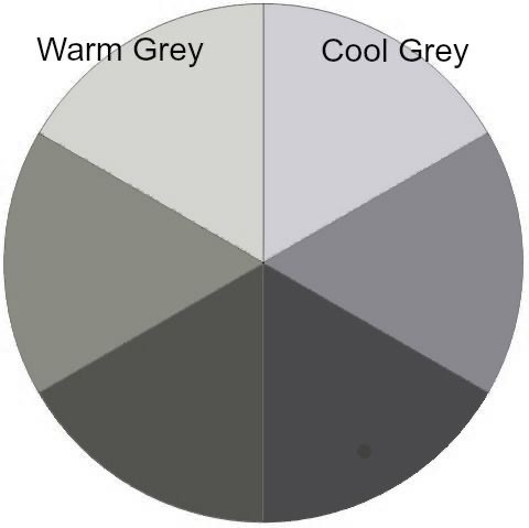 How do I create a capsule wardrobe?