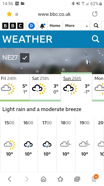 The Mumsnet Christmas Weather thread.