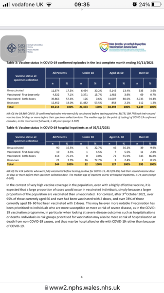 Living with a non-vaxer