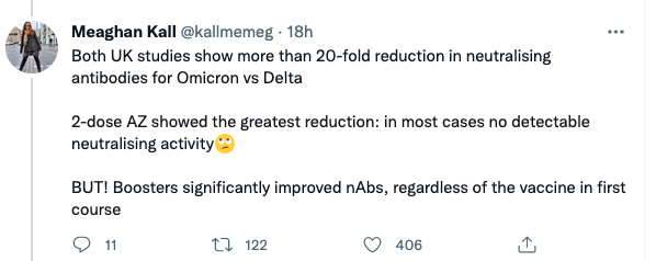 QUESTION about omicron/AZ/boosters efficacy.