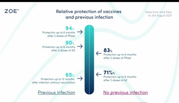 Under 40s booster after AZ