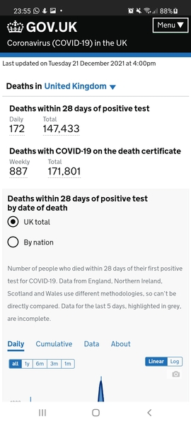 To think we soon won’t be isolating even when we have covid.