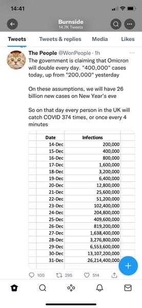 Will London be locked down before Christmas?