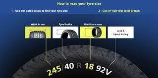 How do you going about buying a new tyre?