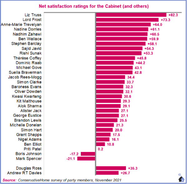 To think the Tories have given the middle finger to the people of Britain yet again?