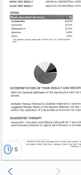 EMMA test result - any good news stories