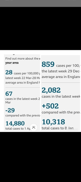 How many cases oer 100k and where are you?
