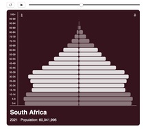 So.. South Africa has low vaccination rates and apparently no deaths. We have extremely high vaccination rates and are forecasted to have 75,000 deaths