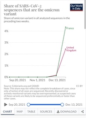 France bans UK travellers
