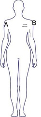 POLL Tattoo placement vote please