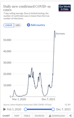 Omg my social media feeds are going crazy!